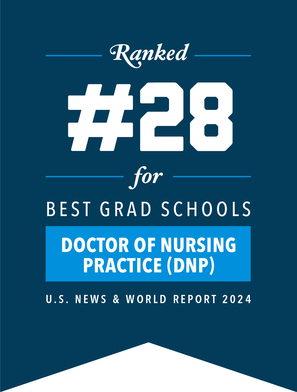 ranked #28 for best grad schools, doctor of nursing practice, usnwr 2024