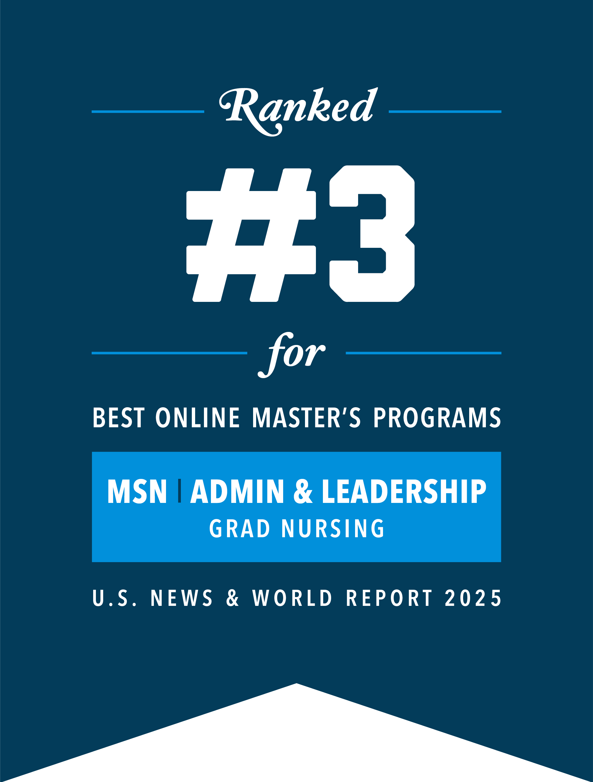 Ranked #3 for Best Online Masters Programs, MSN, Admin/Leadership, USNWR 2025
