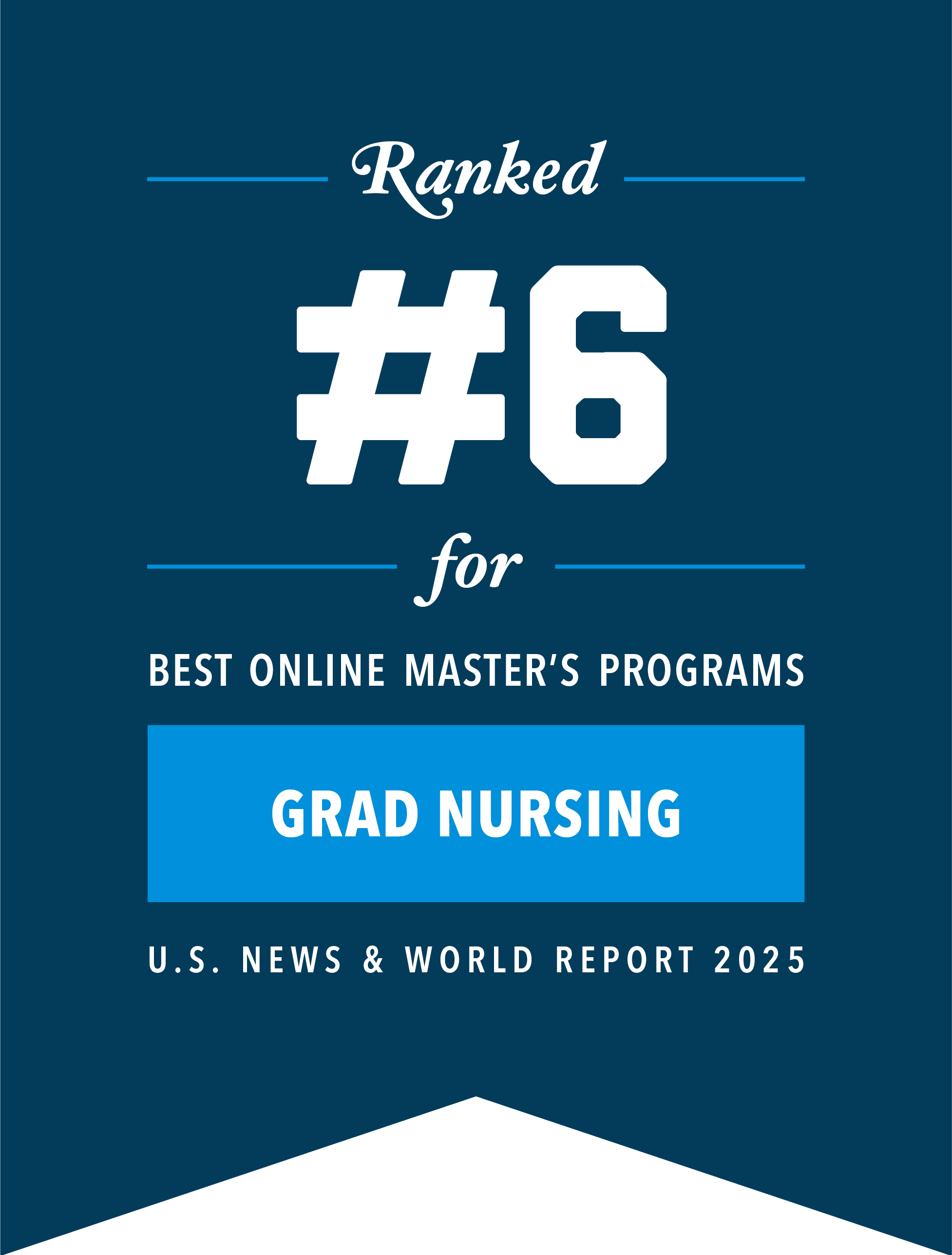 Ranked #6 for Best Online Masters Programs, Grad Nursing, MSN, USNWR 2025