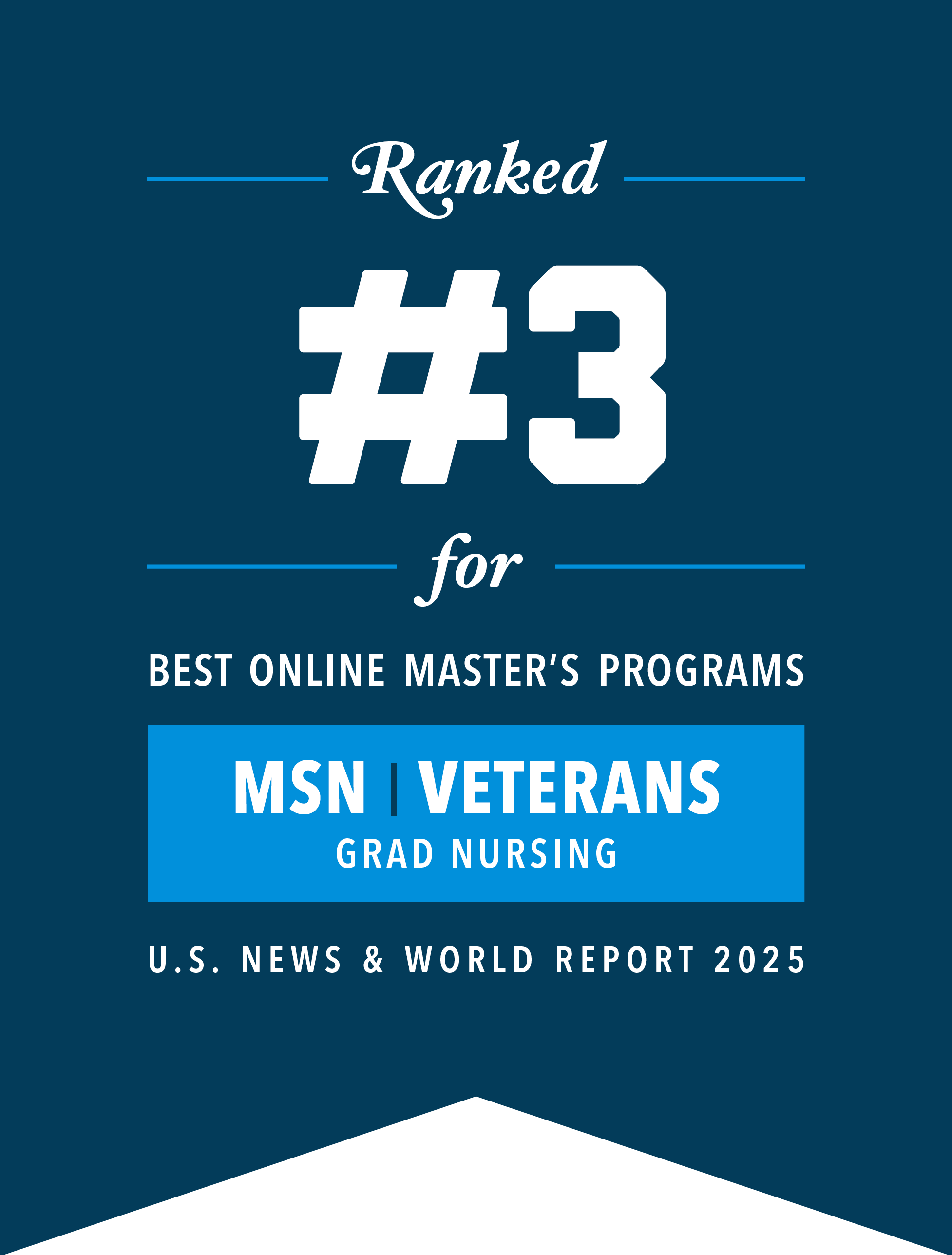 Ranked #3 for Best Online Masters Programs, MSN, Veterans, USNWR 2025