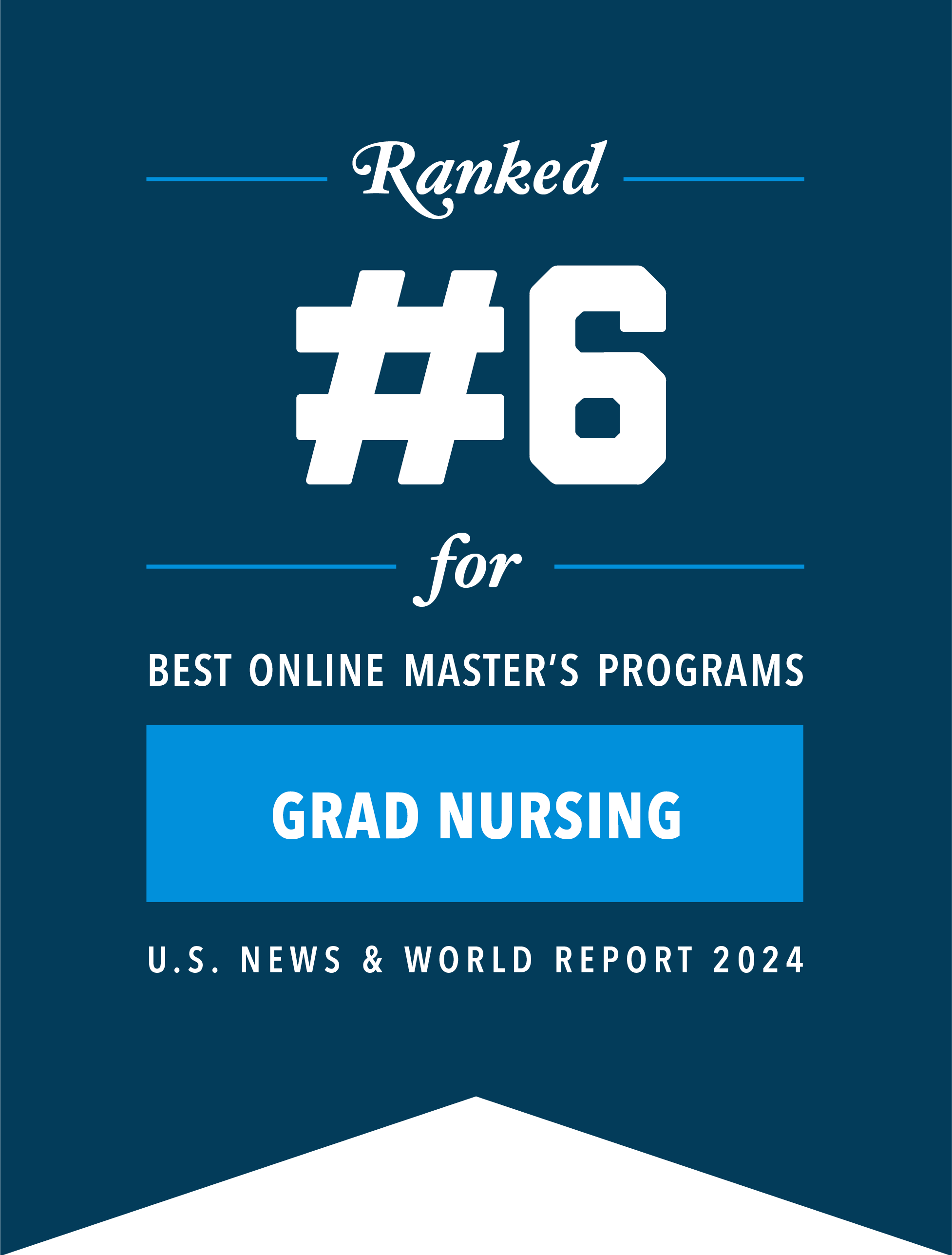 Ranked #6 for Best Online Master's Programs for Grad Nursing