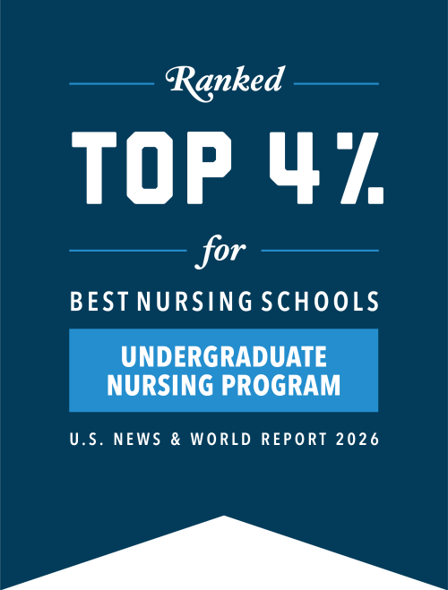 4% for Best Undergraduate Nursing Program