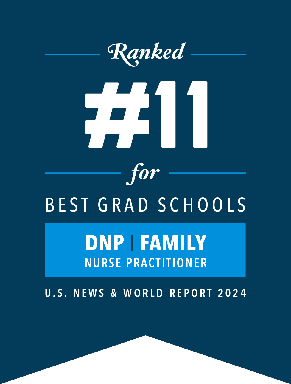 ranked #11 for best grad schools, dnp, fnp, usnwr 2024