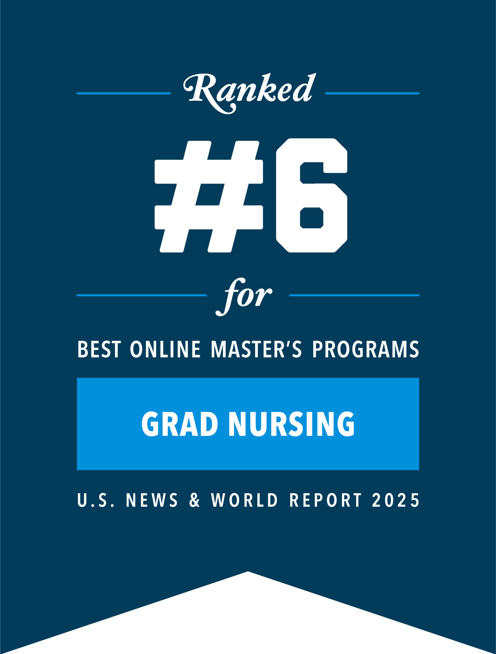 Ranked #6 for Best Online Masters Programs, Grad Nursing, MSN, USNWR 2025